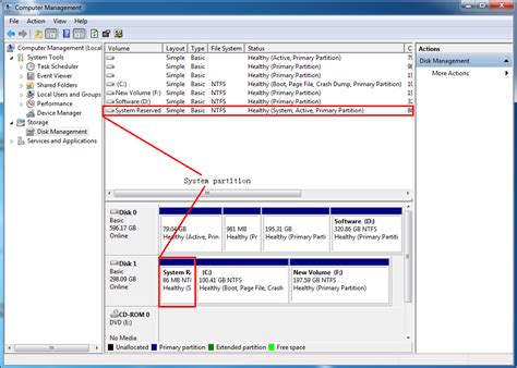 Does USB need partition table?