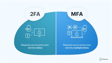 Does VPN need MFA?