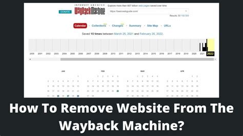 Does Wayback Machine delete content?
