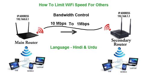 Does Wi-Fi have a limit?