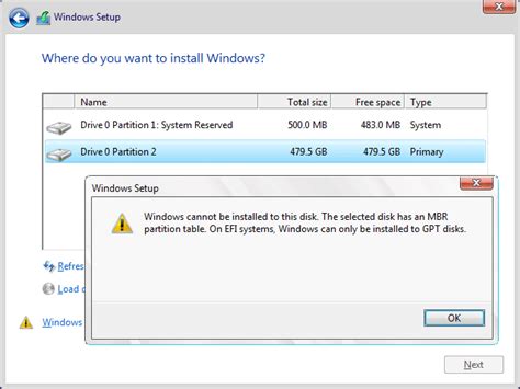 Does Windows 11 use GPT or MBR UEFI?
