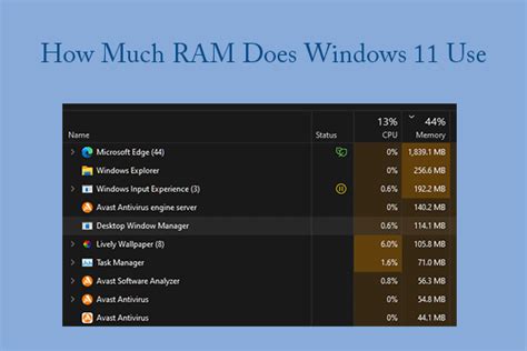 Does Windows 11 use more RAM?