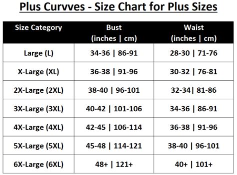 Does XL mean large?