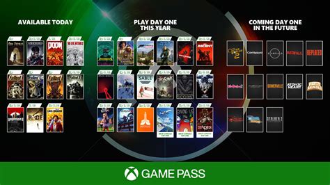 Does Xbox Game Pass Core have GTA?