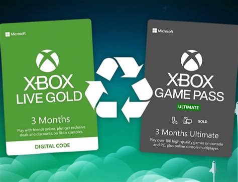 Does Xbox Live Gold automatically convert to Game Pass Ultimate?