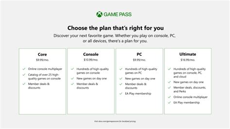Does Xbox core give free games?