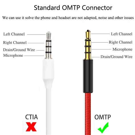 Does Xbox have 3.5 mm jack?