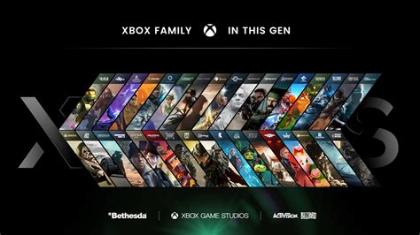 Does Xbox have family sharing?