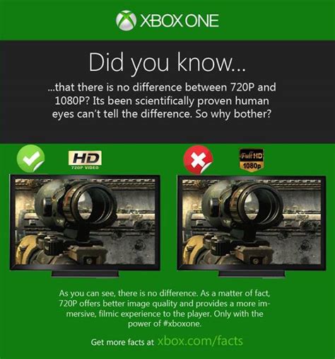 Does Xbox run at 720p?