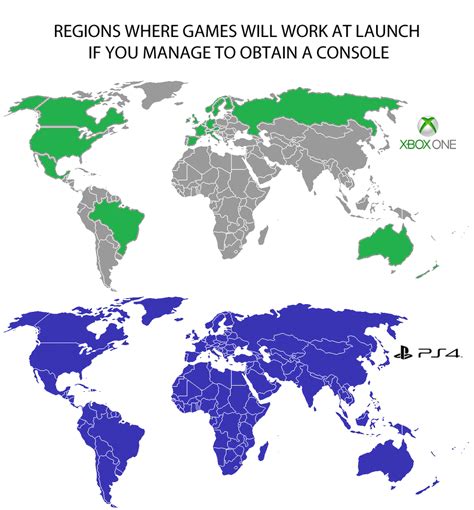 Does Xbox work in other countries?