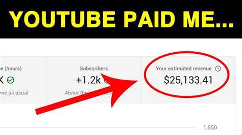 Does YouTube pay for 50 subscribers?