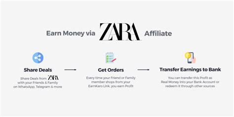 Does Zara have affiliate program?