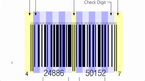 Does a barcode need to be registered?
