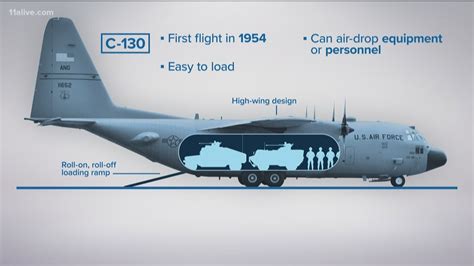 Does a c130 have keys?