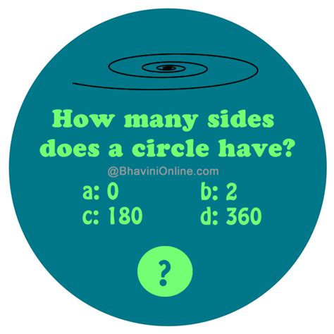 Does a circle have a end?