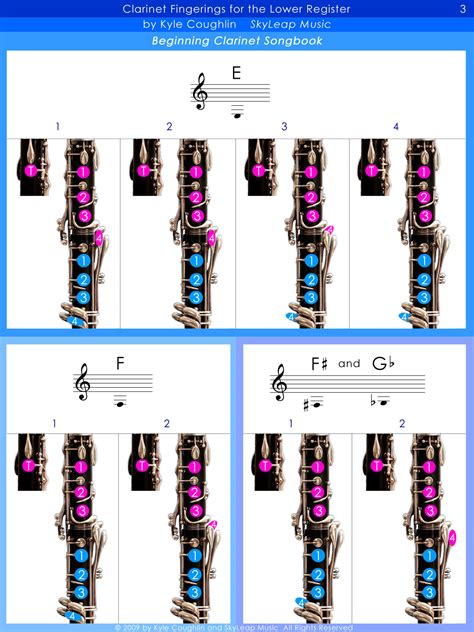Does a clarinet play chords?