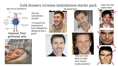 Does a cold shower increase testosterone?