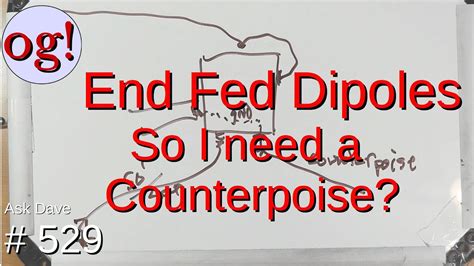 Does a dipole need a counterpoise?