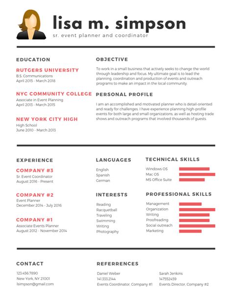 Does a good resume really matter?