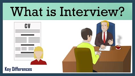 Does a longer interview mean better?
