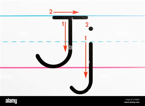 Does a lowercase J go below the line?