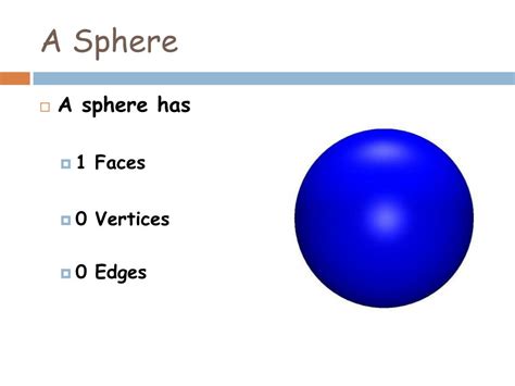 Does a sphere have 8 vertices?