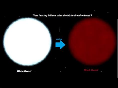 Does a white dwarf become a brown dwarf?