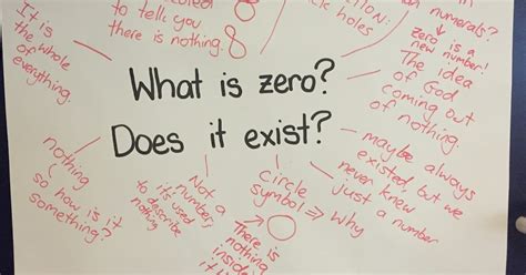 Does a zero exist?