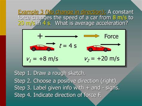 Does acceleration depend on shape?