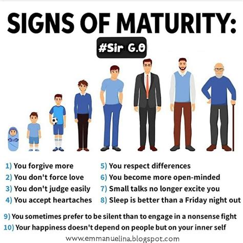 Does age show maturity?