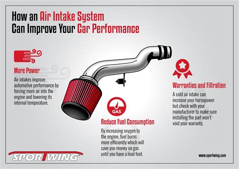 Does air intake affect power?