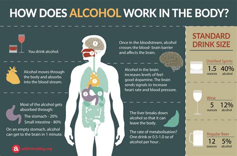 Does alcohol destroy adhesive?