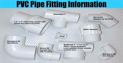 Does all PVC have lead?