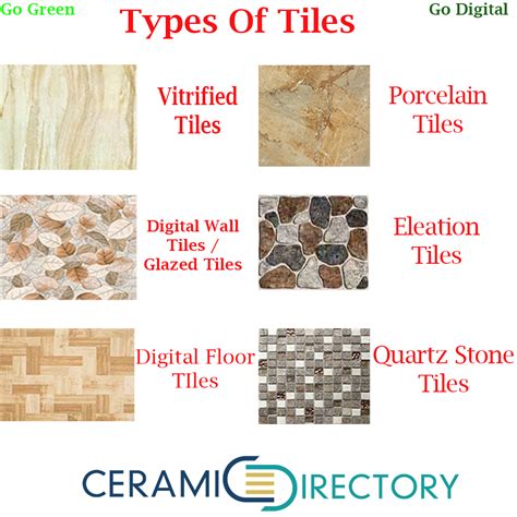 Does all ceramic tile have lead?