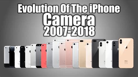 Does all iPhone have 0.5 camera?