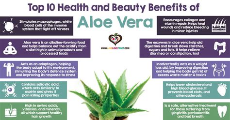 Does aloe vera affect hormones?