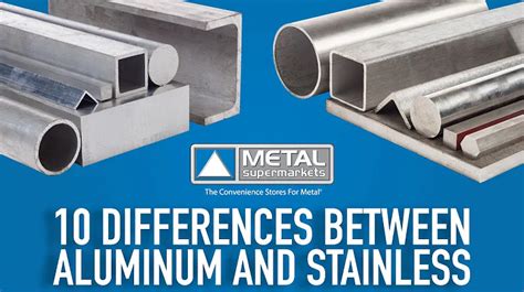 Does aluminum last longer than stainless steel?