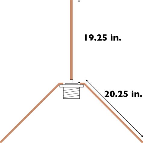 Does antenna height matter?