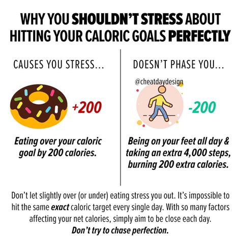 Does anxiety burn calories?