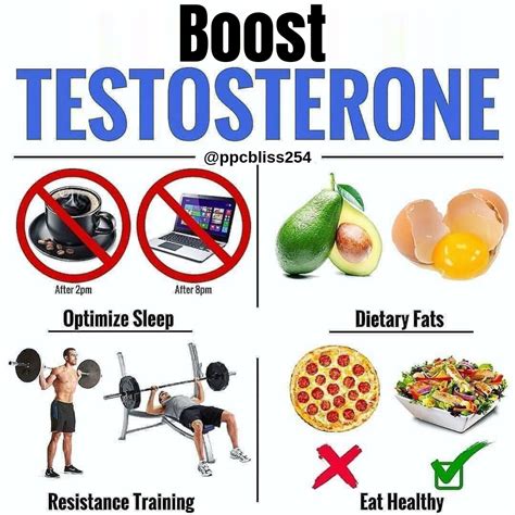 Does anything boost testosterone?