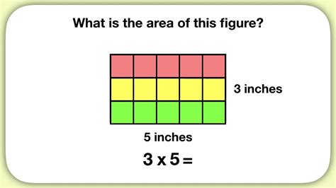 Does area mean add or multiply?