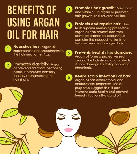 Does argan oil grow curly hair?