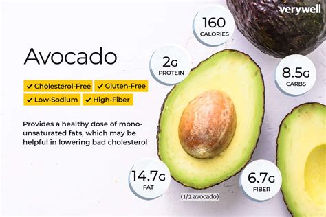 Does avocado have calcium?