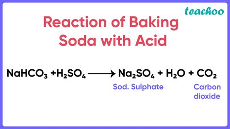 Does baking soda react with all acids?