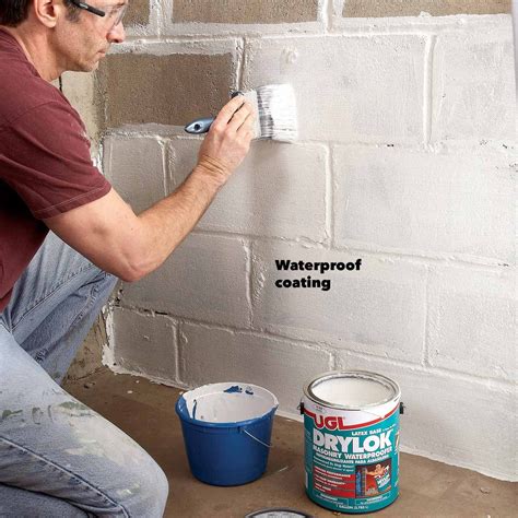 Does basement waterproofing paint work?