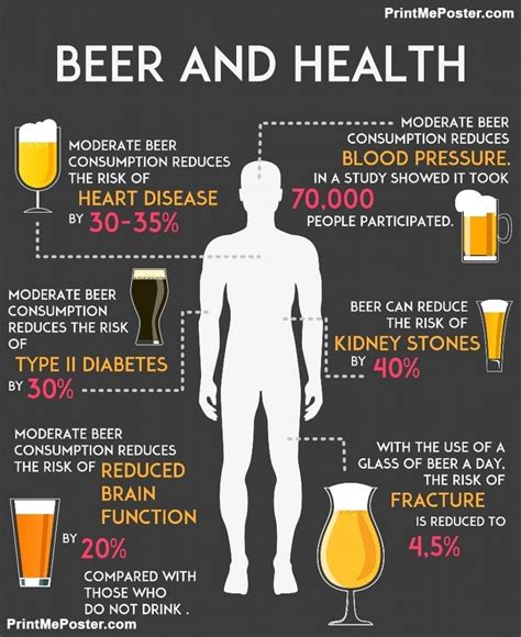 Does beer affect vitamin D?