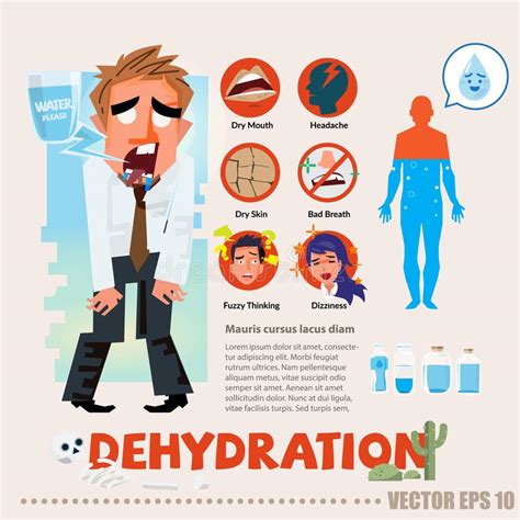 Does being thirsty mean you're dehydrated?