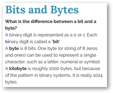 Does bits mean binary?