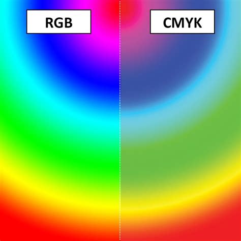 Does black RGB exist?