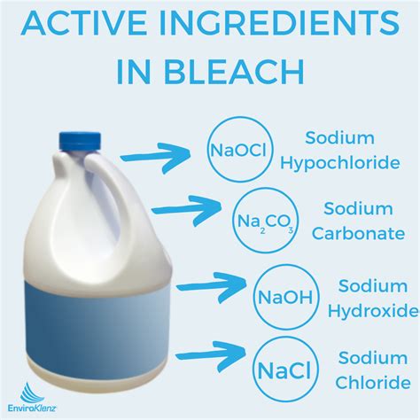 Does bleach become inactive after drying?